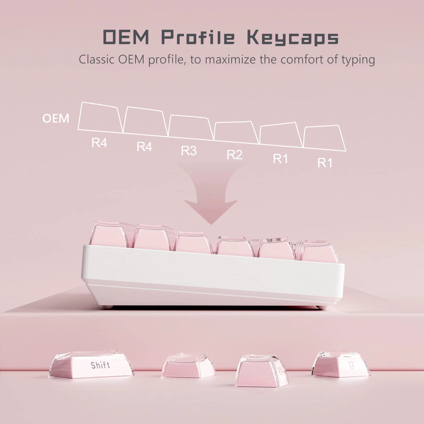 113 Key Jelly round Side Keycaps Ice Crystal Translucent Pink OEM Profile Key Cap for Cherry MX 61 68 104 Mechanical Keyboard